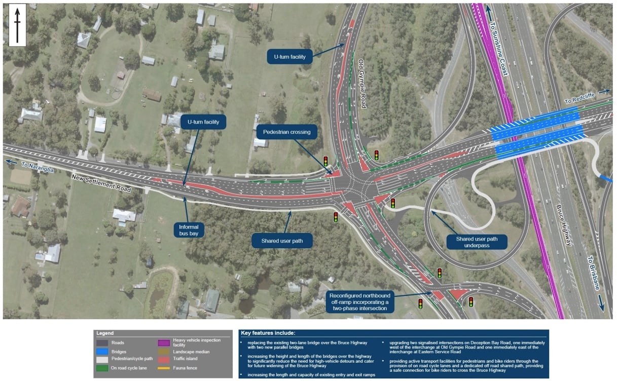 Old Gympie Road and New Settlement Road intersection